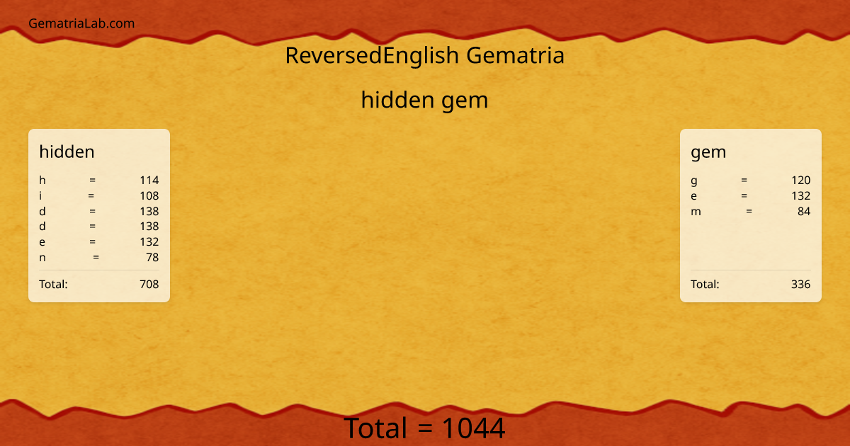 hidden gem in reversedEnglish Gematria
